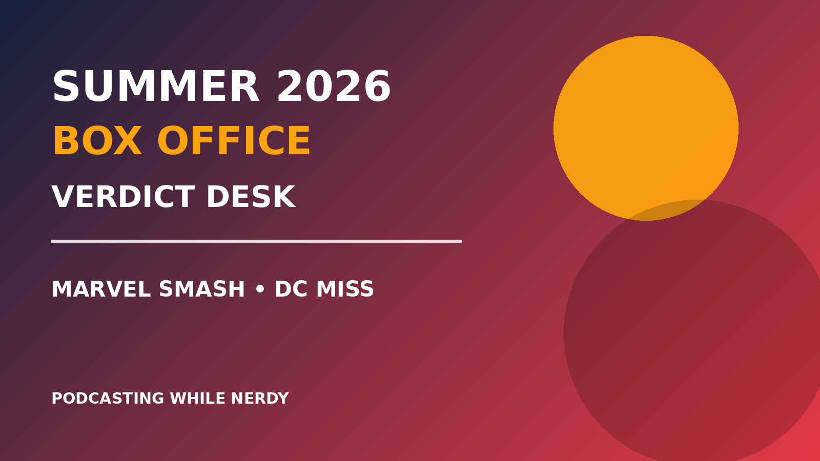 Summer 2026 box office verdict desk graphic: Marvel smash, DC miss